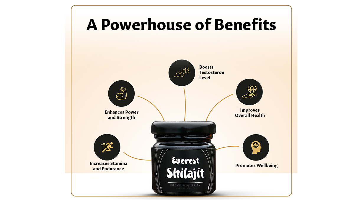 Die Vorteile der Einnahme von Shilajit